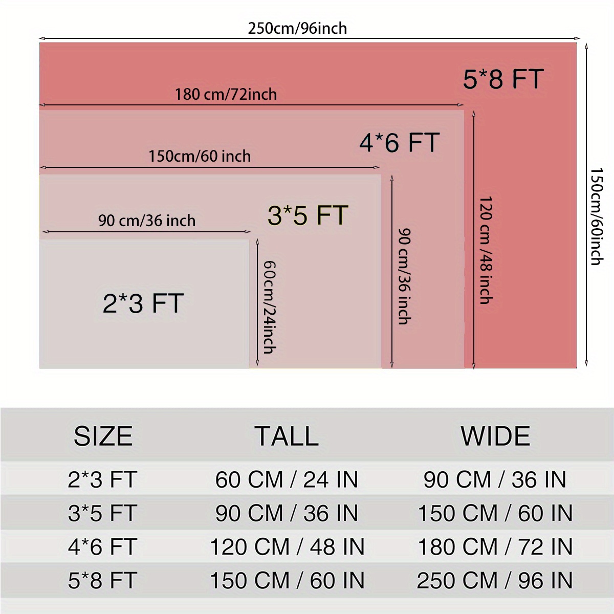 Custom Wedding Banner - Custom - Sewing Custom review and price